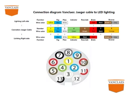 2023 LED Rückbeleuchtung Dreieck Dynamisch (L.)